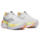 Saucony Endorphin Trainer s20996-130