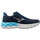 Mizuno Wave Sky 8 j1gc240205