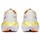 W Saucony Endorphin Trainer s10996-130