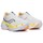 W Saucony Endorphin Trainer s10996-130