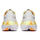 Saucony Endorphin Trainer s20996-130
