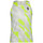Scott SCO Tank Men's RC Run 421337-103