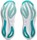 Asics Gel-Nimbus 27 1011B958-400