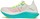 Saucony Endorphin Elite 2 s30994-97
