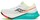 Saucony Endorphin Pro 4 s20939-97