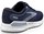 Brooks Beast GTS 23 1104011B495