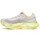 Saucony Endorphin Pro 4 s10939-30 W 