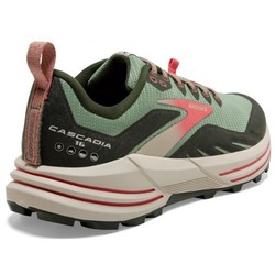 W Brooks Cascadia 16 1203631b394